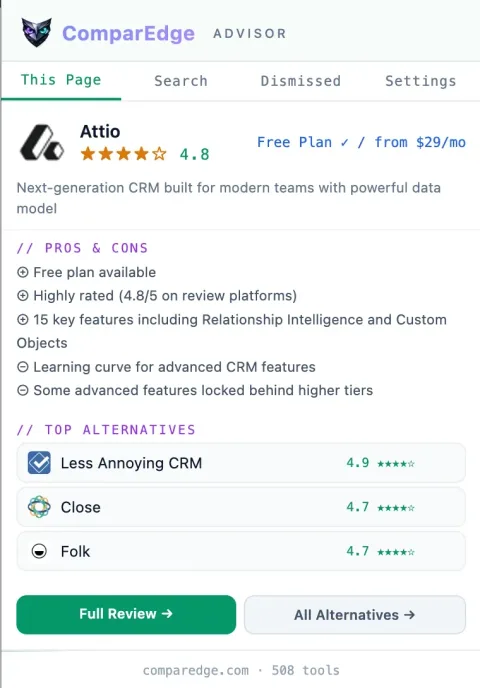 ComparEdge Advisor light mode